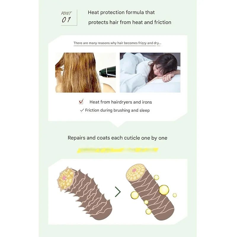 Allna Organic Hair Oil – Moisturizing & Non-Rinsing Treatment (80ml)