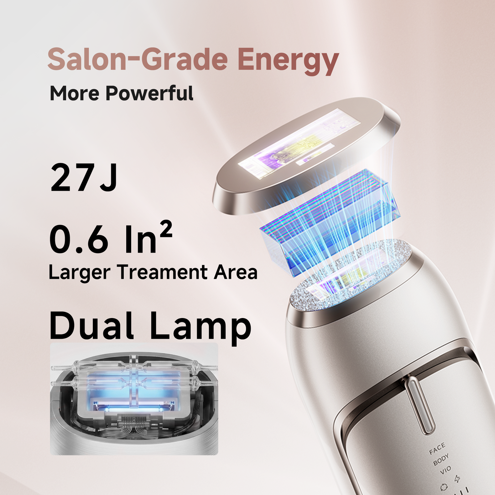 Dreame Nova IPL Hair Removal Device