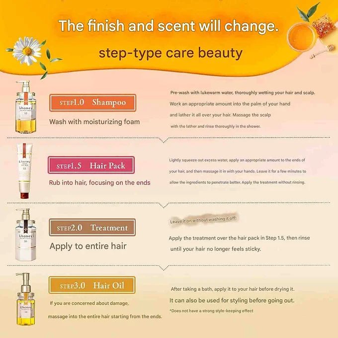 &honey Deep Moist Hair Pack 1.5 Ultra Moist Organic Prescription for Intensive 130g