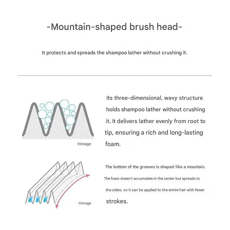ReFa Shampoo Brush Milk mountain-shaped brush head