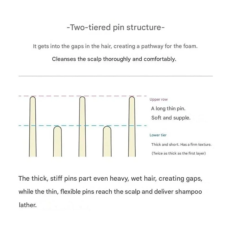 ReFa Shampoo Brush Milk two-tiered pin structure