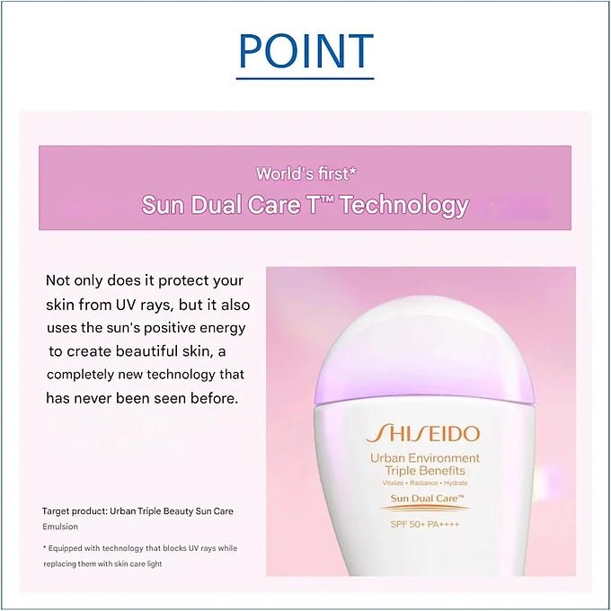SHISEIDO SPF50+ PA++++ Urban Triple Beauty Sun Care Emulsion (1.0 fl oz / 30ml)