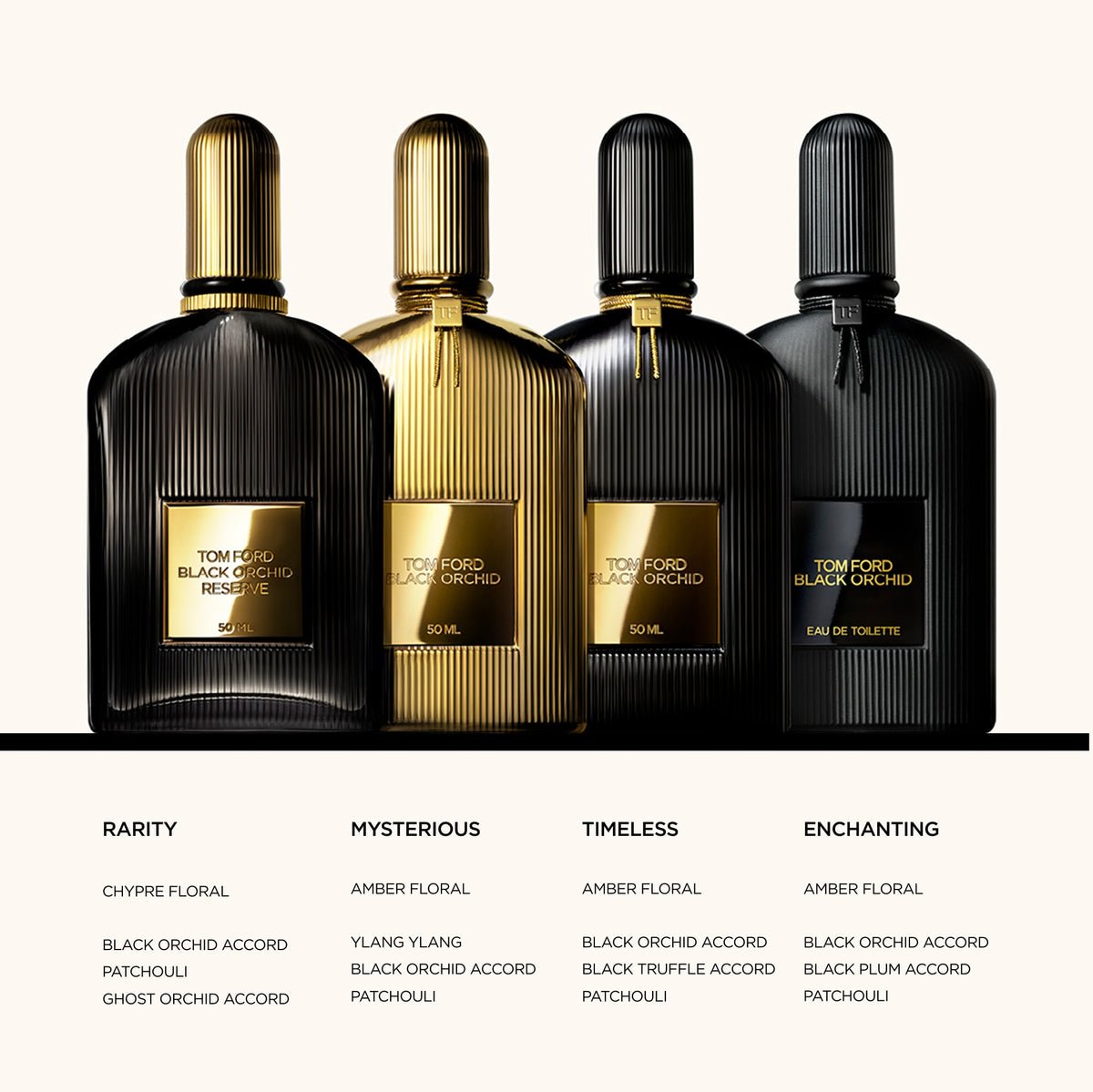 Tom Ford Black Orchid Eau de Toilette – view 4